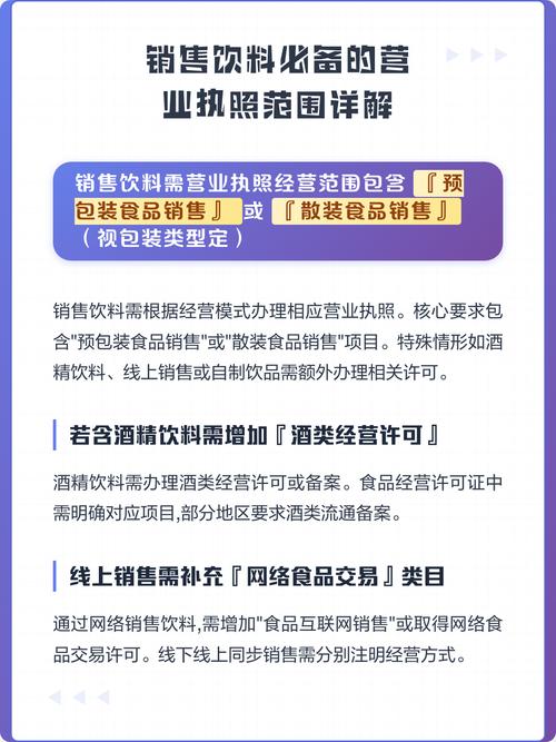 执照得有"预包装食品销售"或"散装食品销售".卖酒,做电商或现调
