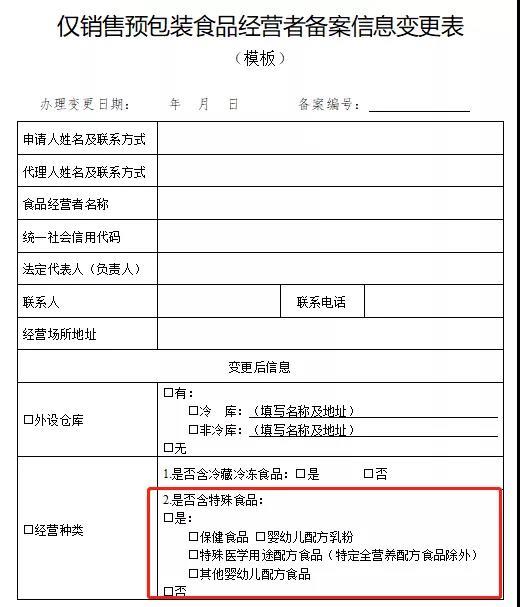 市场监管总局:销售预包装食品由"办证"改"备案"
