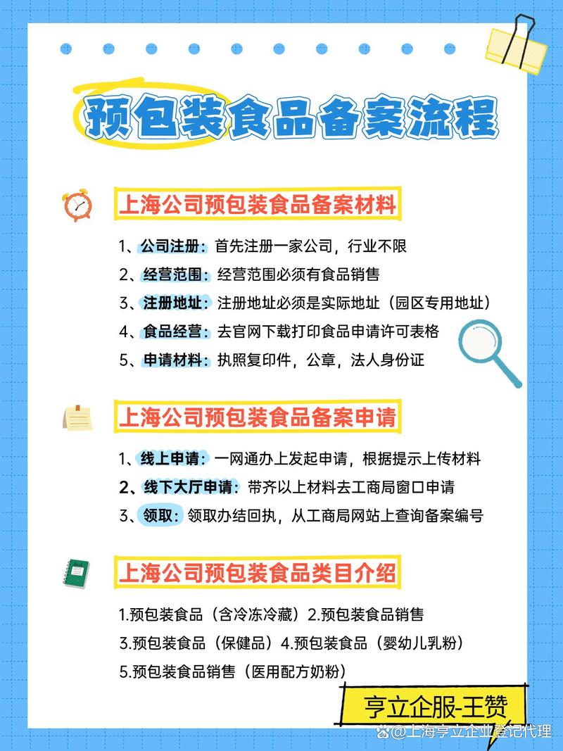 一网通办+现场核查:上海食品经营许可证办理指南